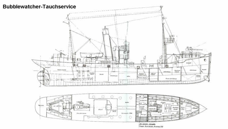 Generalplan Generalplan