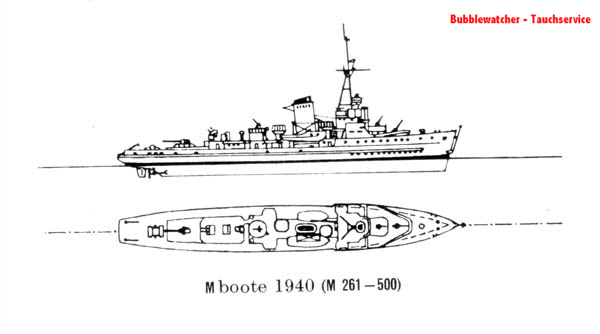 M 403 M 403
