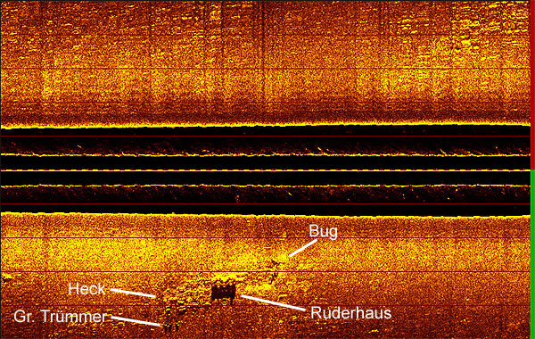 Sidescan Sonarbild vom Wrack der
-R 222- Sidescan Sonarbild vom Wrack -R 222-